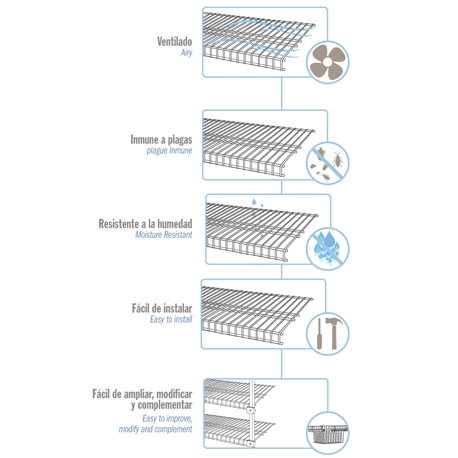 Practi closet rejiplas